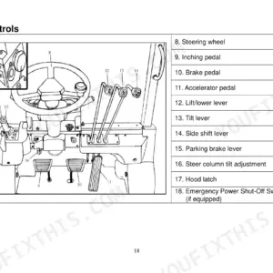 Utilev UT15P-UT35P controls diagram showing steering wheel, pedals, hydraulic levers, parking brake, and emergency shut-off switch.