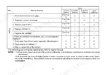 utilev-ut15p-variants-internal-combustion-counterbalanced-forklift-truck-operator-manual-76000363-maintenance-74.webp Utilev UT15P to UT35P Series engine maintenance schedule table for service intervals.