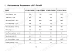 utilev-ut15p-variants-internal-combustion-counterbalanced-forklift-truck-operator-manual-76000363-specs-102.webp Utilev UT15P to UT35P Series performance parameters table for IC forklift models with 4TNE92 engines.