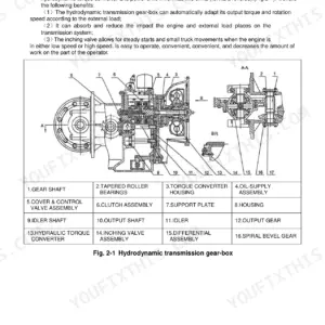 Utilev UT15P to UT35P Series hydrodynamic transmission gear-box exploded view diagram