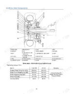 utilev-ut15p-variants-internal-combustion-counterbalanced-forklift-truck-service-manual-76000364-torque-34.webp Utilev UT15P-UT35P drive axle components diagram, parts list, and tightening torque specifications table for hub and drum assembly.