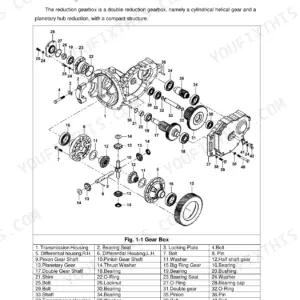 Utilev UT15PFE to UT35PFE Series exploded view diagram of the reduction gearbox and gear box components.