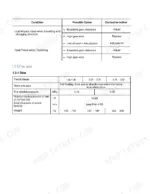 utilev-ut15pfe-variants-4-wheel-electric-counterbalanced-forklift-truck-service-manual-76502794-troubleshooting-7.webp Utilev UT15PFE to UT35PFE Series drive axle troubleshooting table and technical data specifications.