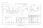 utilev-ut15pfe-variants-4-wheel-electric-counterbalanced-forklift-truck-service-manual-76502794-wiring-48.webp Utilev UT15PFE to UT35PFE Series 4-wheel electric rider electrical schematic and component table