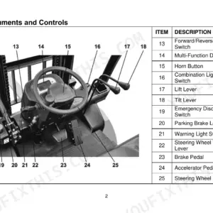 Utilev UT15PFE to UT35PFE Series forklift instruments and controls diagram with legend.