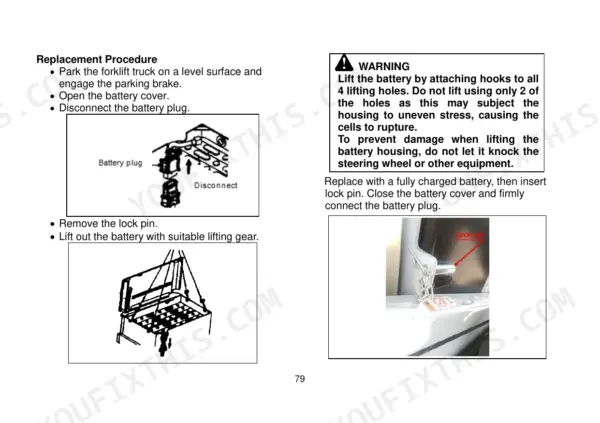 Utilev UT15PFE to UT35PFE Series battery replacement procedure, lifting instructions, and lock pin diagram.