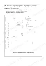 utilev-ut15rs-ut15rss-electric-platform-truck-operator-manual-76507615-system-diagram-41.webp Utilev UT15RS, UT15RSS hydraulic principle diagram showing main motor, solenoid valve, and system components.