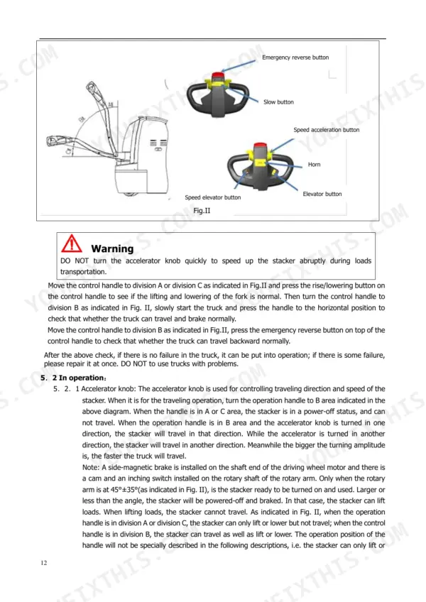 utilev-ut15wsl-ut15wss-ut15ws-pedestrian-straddle-truck-operator-manual-66306337-operations-16.webp Utilev UT15WSL, UT15WSS, UT15WS control handle diagram, operation zones, and accelerator knob usage instructions.