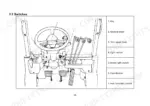 utilev-ut20-ut35-series-internal-combustion-counterbalanced-forklift-truck-operator-manual-76001648-controls-16.webp Utilev UT20P, UT25P, UT30P, UT35P, UT25C, UT30C operator controls diagram showing steering wheel, levers, and switch locations.