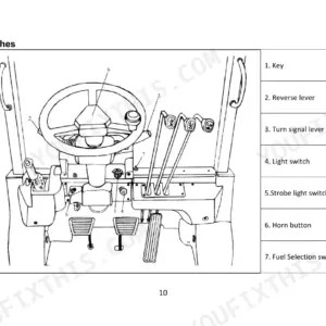 Utilev UT20P, UT25P, UT30P, UT35P, UT25C, UT30C operator controls diagram showing steering wheel, levers, and switch locations.