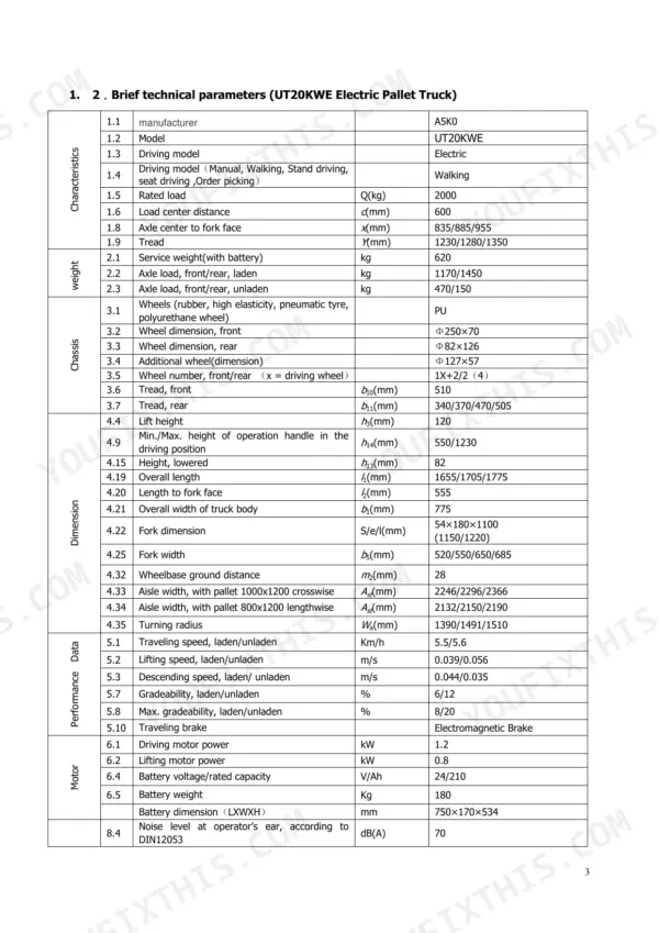Utilev UT20KWE electric pallet truck technical specifications table including dimensions, weights, and performance data.