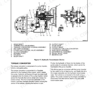 Utilev UT20P, UT25P, UT30P, UT35P hydraulic transmission case and torque converter exploded view diagram and parts list.