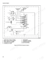 utilev-ut20p-ut35p-series-forklift-truck-service-manual-76007600-hydraulic-66.webp Utilev UT20P, UT25P, UT30P, UT35P hydraulic system circuit diagram showing cylinders, control valve, and pump components.
