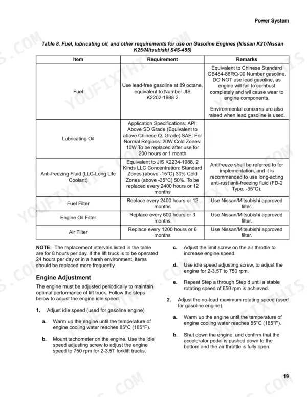 Utilev UT20P, UT25P, UT30P, UT35P fuel, oil, and coolant requirements table plus engine idle speed adjustment procedures.