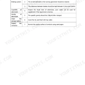 Utilev UT20RE 50-hour weekly maintenance table for braking system, battery electrolyte, and contactor inspection.