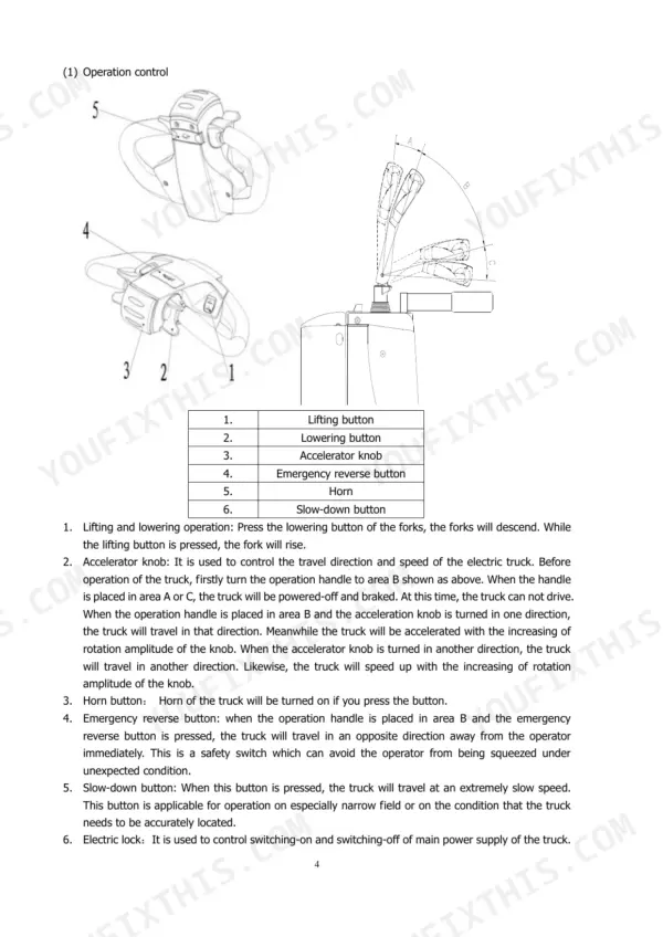 Utilev UT20RE operation control diagram, handle positions, and button function table for lifting, travel, and safety.