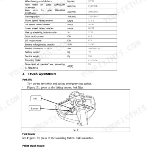 Utilev UT20WE technical specifications table and tiller handle lift and lower control operation diagram.