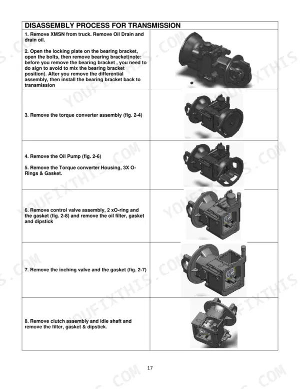 Utilev UT25P to UT30C Series transmission disassembly procedure steps with component diagrams.