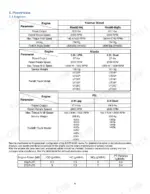utilev-ut25p-ut25c-ut30p-ut30c-internal-combustion-counterbalanced-forklift-truck-service-manual-76002089-specs-6.webp Utilev UT25P to UT30C Series engine specifications table for Yanmar, Mazda, and PSI engines.