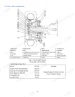 utilev-ut25p-ut25c-ut30p-ut30c-internal-combustion-counterbalanced-forklift-truck-service-manual-76002089-torque-27.webp Utilev UT25P to UT30C Series drive axle exploded view, component list, and tightening torque table.