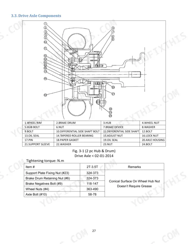 Utilev UT25P to UT30C Series drive axle exploded view, component list, and tightening torque table.