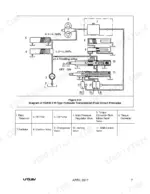 utilev-ut40p-ut50ps-internal-combustion-counterbalanced-forklift-trucks-service-manual-76500008-hydraulic-10.webp Utilev UT40P, UT50PS YQX45 II H-Type hydraulic transmission fluid circuit diagram.