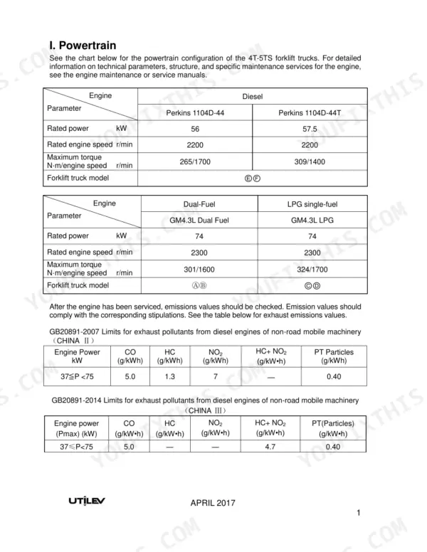 Utilev UT40P, UT50PS powertrain specs and emission limit tables.