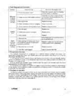 utilev-ut40p-ut50ps-internal-combustion-counterbalanced-forklift-trucks-service-manual-76500008-troubleshooting-7.webp Utilev UT40P, UT50PS transmission fault diagnosis table and operation overview.