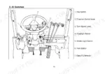 utilev-ut40p-variants-internal-combustion-counterbalanced-forklift-trucks-operator-manual-76500009-controls-15.webp Utilev UT40P, UT45P, UT50PS, UT50P, UT60P, UT70P operator controls diagram showing key switch, levers, horn, and gas/LPG selector.