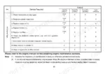 utilev-ut40p-variants-internal-combustion-counterbalanced-forklift-trucks-operator-manual-76500009-maintenance-80.webp Utilev UT40P, UT45P, UT50PS, UT50P, UT60P, UT70P engine maintenance schedule table showing service intervals and tasks.