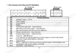 utilev-ut40p-variants-internal-combustion-counterbalanced-forklift-trucks-operator-manual-76500009-wiring-119.webp Utilev UT40P, UT45P, UT50PS, UT50P, UT60P, UT70P wire harness end view and 20-pin plug A function definition table.