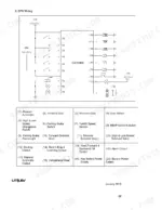 utilev-ut50-ut60-ut70-internal-combustion-counterbalanced-forklift-truck-service-manual-76500014-hydraulic-72.webp Utilev UT50P, UT60P, UT70P OPS wiring diagram and controller pinout table for forklift electrical systems.