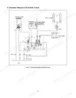 utilev-ut80-100p-internal-combustion-counterbalanced-forklift-truck-service-manual-76501365-hydraulic-61.webp Utilev UT80-100P DSL hydraulic system schematic diagram showing steering, lifting, tilting cylinders and gear pumps.