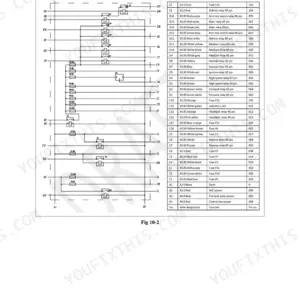 Utilev UT80-100P DSL control box wiring diagram and pin functions table for relays and fuses.