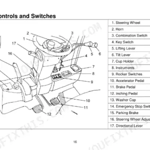 Utilev UT80P DSL, UT100P DSL diagram showing operator controls, switches, pedals, and steering wheel components.