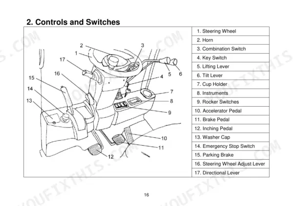 utilev-ut80p-ut100p-internal-combustion-counterbalanced-forklift-truck-operator-manual-76501367-controls-16.webp Utilev UT80P DSL, UT100P DSL diagram showing operator controls, switches, pedals, and steering wheel components.