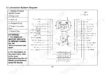 utilev-ut80p-ut100p-internal-combustion-counterbalanced-forklift-truck-operator-manual-76501367-system-diagram-96.webp Utilev UT80P DSL, UT100P DSL lubrication system diagram showing grease points, fluid types, and maintenance intervals.