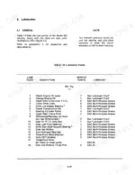 versatile-500-tractor-service-manual-40050010-maintenance-25.webp Versatile 500 service manual Table 1-6 listing lubrication points, service intervals, and required lubricant types for tractor components.
