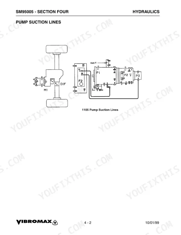 Vibromax 1105, 1106, 1405, 1805 hydraulic diagram showing pump suction lines and component connections.