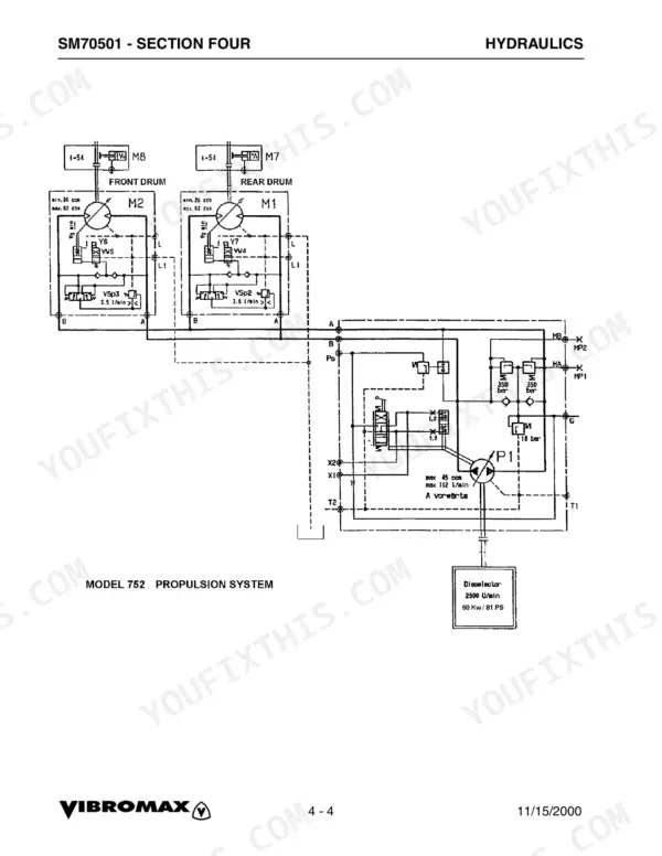 Vibromax 752 hydraulic propulsion system diagram showing front and rear drum motors, pump P1, and diesel engine connections.