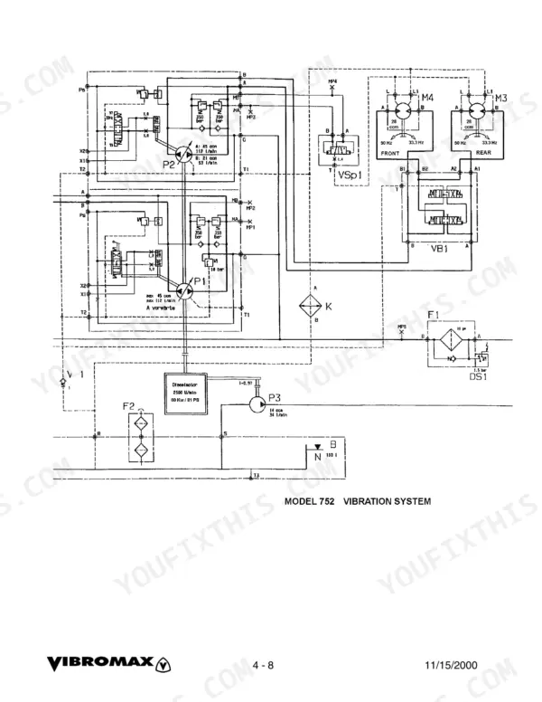 Vibromax 752 hydraulic system diagram showing pumps P1, P2, P3, vibration motors M3, M4, and filtration components.