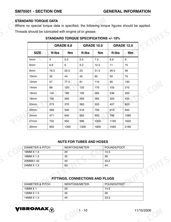Vibromax 752 standard torque specifications table for bolts, nuts for tubes, hoses, and fittings in ft-lbs and Nm.
