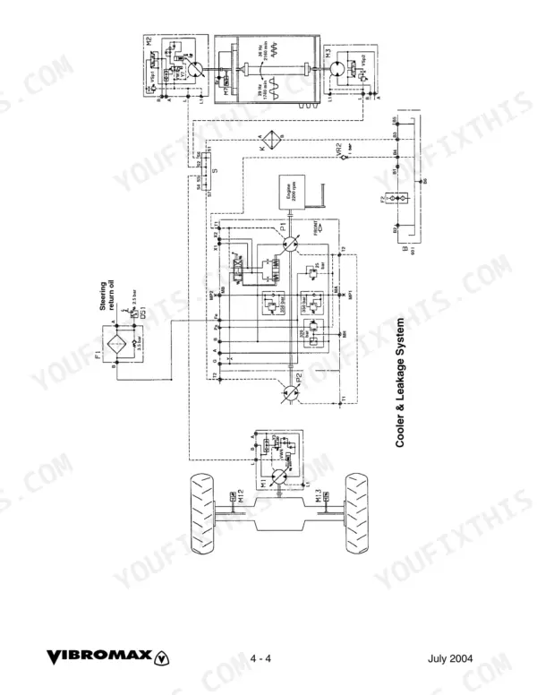 Vibromax VM 106 hydraulic schematic showing the cooler and leakage system, including pumps, motors, and steering return oil.
