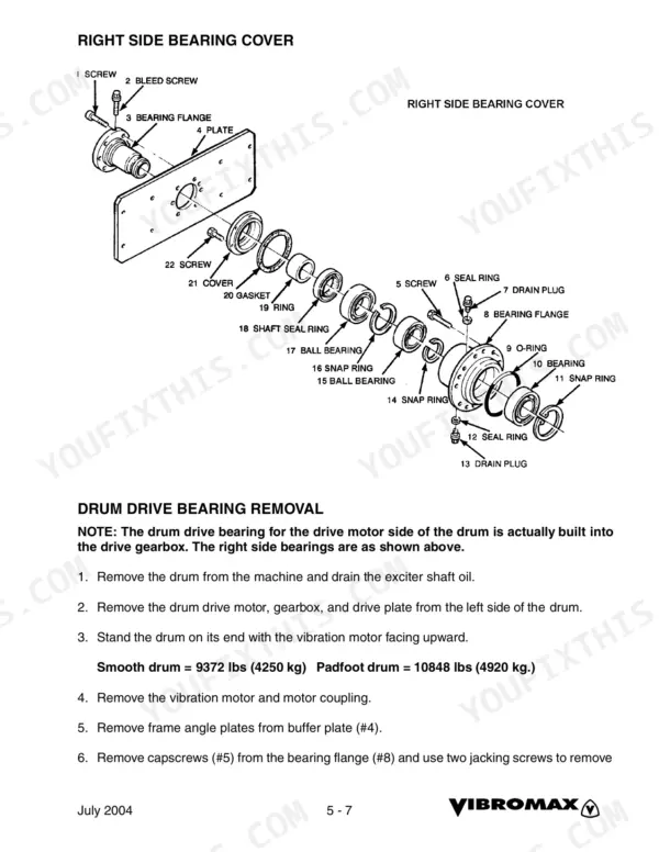Vibromax VM 106 exploded view of right side bearing cover and drum drive bearing removal procedure steps.