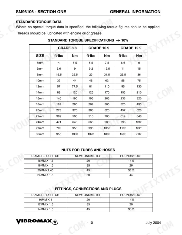 Vibromax VM 106 standard torque specifications table for bolt grades 8.8, 10.9, 12.9, plus tube, hose, and fitting torque data.