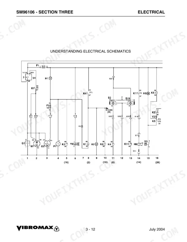 vibromax-vm-106-single-drum-roller-service-manual-sm96106-wiring-44.webp Vibromax VM 106 electrical schematic diagram showing relays, fuses, and components for understanding circuit connections.