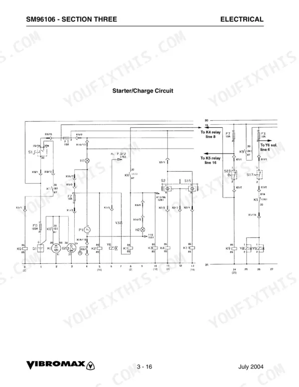Vibromax VM 106 electrical service manual page showing the starter and charge circuit wiring diagram with relays and fuses.