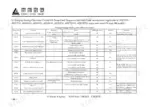 xinchai-d-series-diesel-engine-operator-manual-error-codes-73.webp Xinchai 4D27G31...4D35T31/502 engine manual page showing Nanjing Jinning VE36 system OBD fault alarm error code table.
