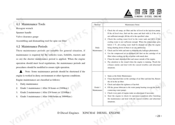 xinchai-d-series-diesel-engine-operator-manual-maintenance-30.webp Xinchai 4D27G31...4D35T31/502 maintenance manual page showing daily and grade 1 maintenance schedule table and required tools list.