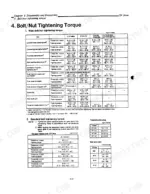 Yanmar 2TN66E, 3TN66E, 3TNA72E, 3TN75E, 3TNC78E, 3TN82E, 3TN82TE, 4TN82E, 4TN82TE, 3TN84E, 3TN84TE, 4TN84E, 4TN84TE, TN bolt torque table